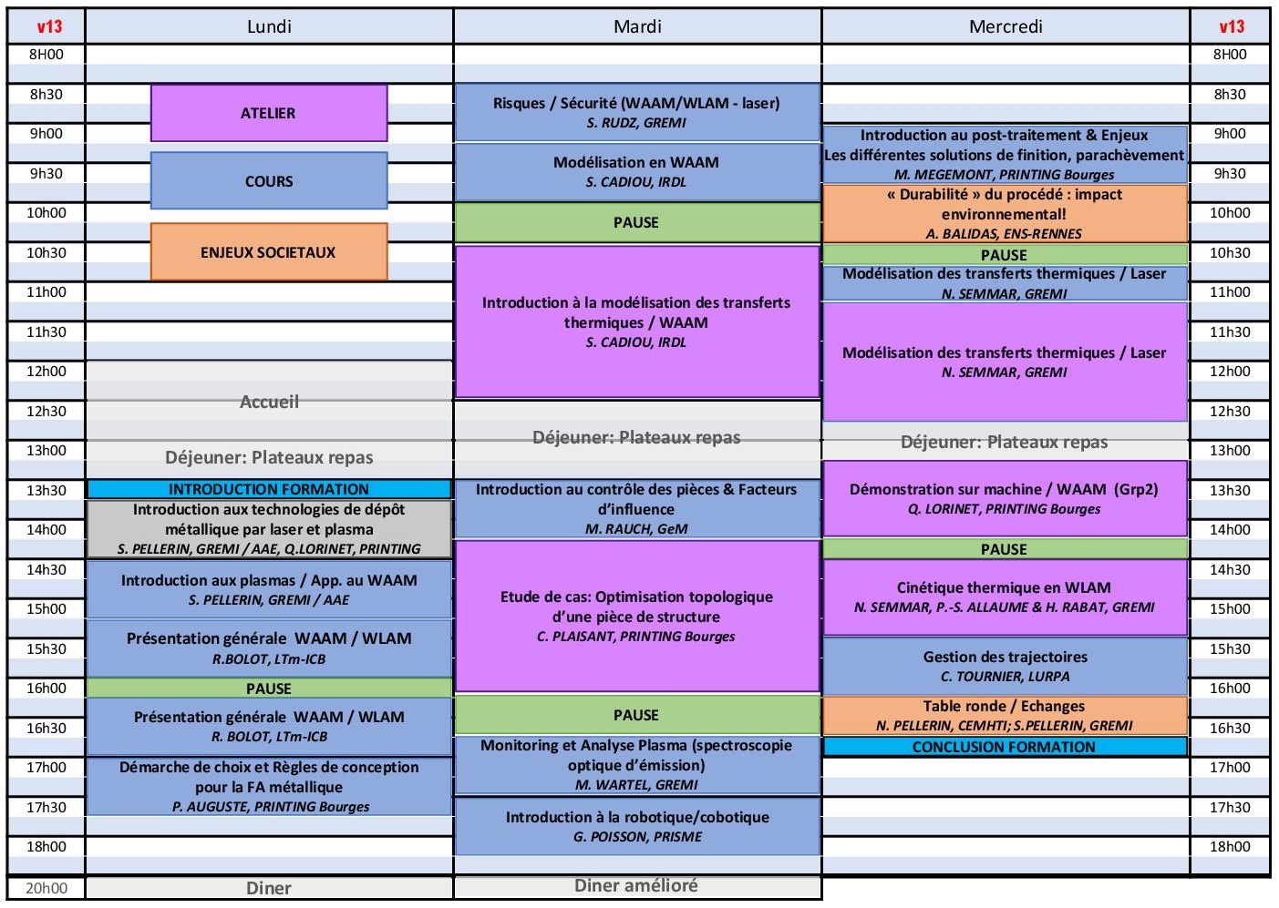 Planning previsionnel