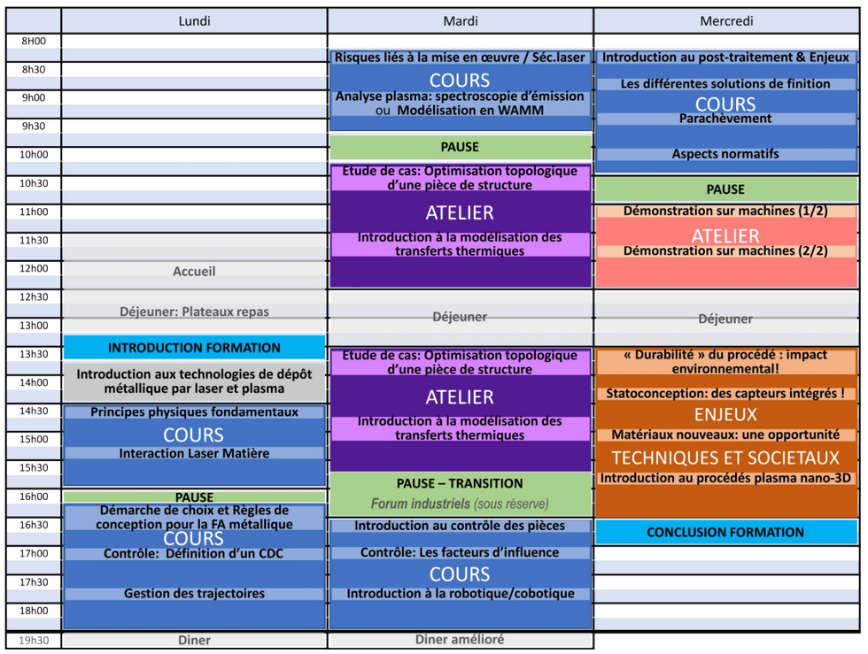 programme